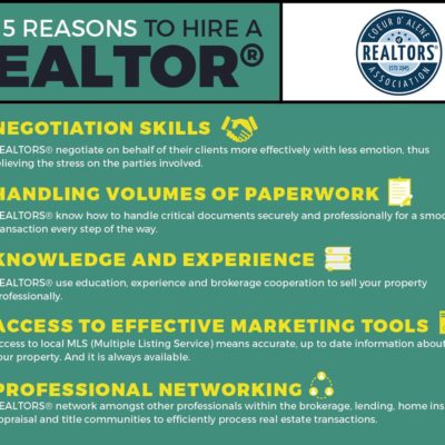 5 Resons to hire a Realtor