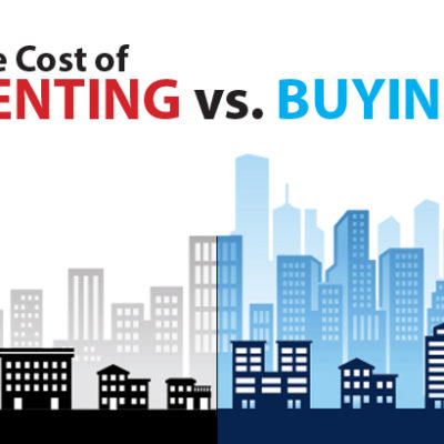The Cost of Renting vs. Buying a Home [INFOGRAPHIC]