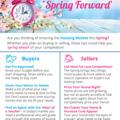 Preparing to Spring Forward [INFOGRAPHIC]