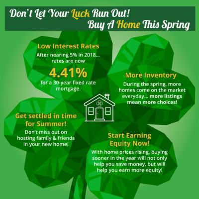 Don’t Let Your Luck Run Out! Buy A Home This Spring [INFOGRAPHIC]