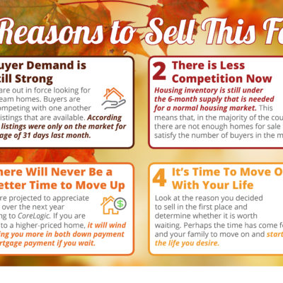 4 Reasons to Sell This Fall [INFOGRAPHIC]