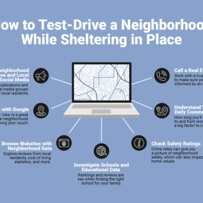 How to Test-Drive a Neighborhood While Sheltering in Place [INFOGRAPHIC]