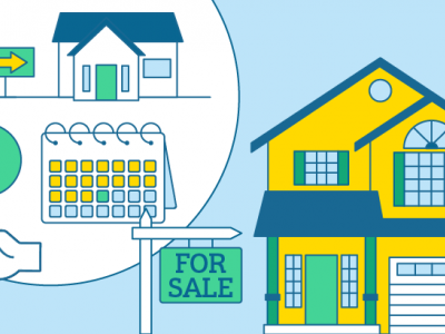 When Is the Right Time To Sell [INFOGRAPHIC]